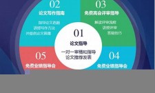 2025年高级会计师如何备考(高级会计师备考经验)