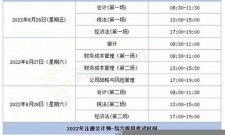 (2025)注册会计师考试时间(cfa报考条件)