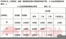 (2025)资产评估师考试真题(资产评估师考试真题2022)